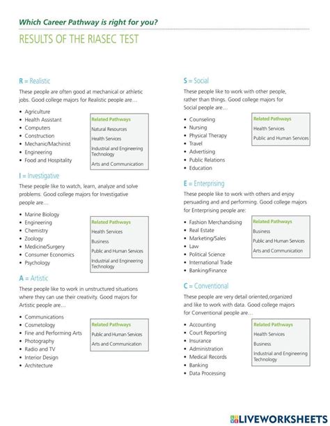 white paper for riasec test|riasec career pathway test.